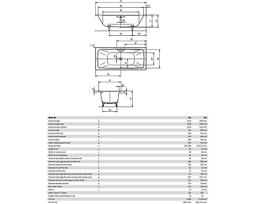 Приобрести Стальная ванна 180х80 см Kaldewei Cayono Duo 725 Standard в магазине сантехники Santeh-Crystal.ru