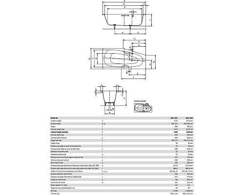 Заказать Стальная ванна 157х70 см L Kaldewei Mini 836 Standard в магазине сантехники Santeh-Crystal.ru