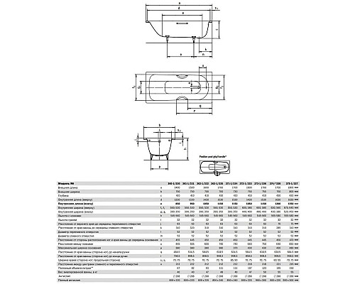 Приобрести Стальная ванна 160х70 см Kaldewei Saniform Plus 362-1 с покрытием Anti-Slip в магазине сантехники Santeh-Crystal.ru