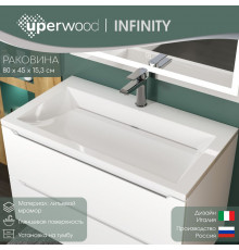 Раковина для ванной полувстраиваемая Uperwood Infinity 80х45х14 см, белая глянцевая