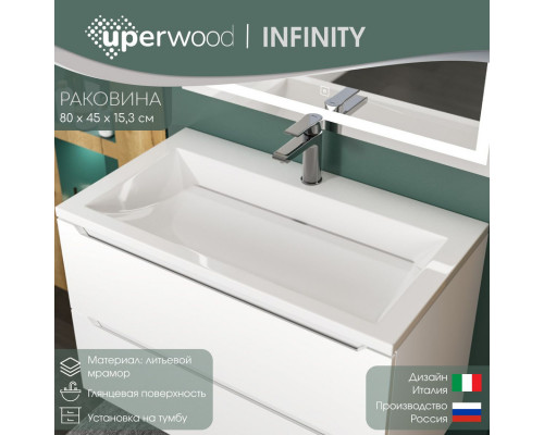 Раковина для ванной полувстраиваемая Uperwood Infinity 80х45х14 см, белая глянцевая