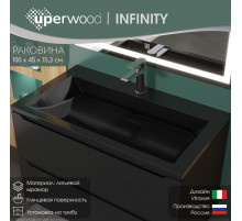 Раковина для ванной полувстраиваемая Uperwood Infinity 100х45х15,3 см, черная глянцевая