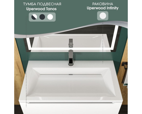 Раковина для ванной полувстраиваемая Uperwood Infinity 80х45х14 см, белая глянцевая