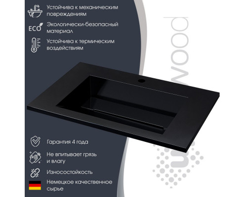 Раковина для ванной Uperwood Next Premium 80х45х13 см, черная глянцевая