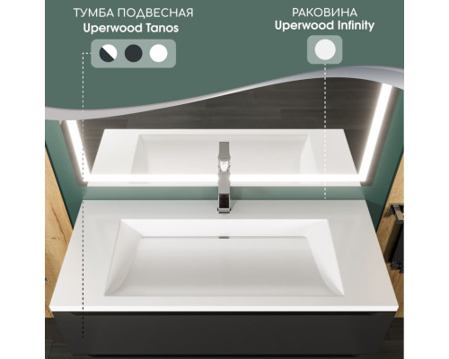 Раковина для ванной полувстраиваемая Uperwood Infinity 100х45х15,3 см, белая глянцевая
