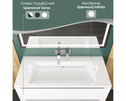 Раковина для ванной полувстраиваемая Uperwood Infinity 100х45х15,3 см, без отверстия для смесителя, белая глянцевая