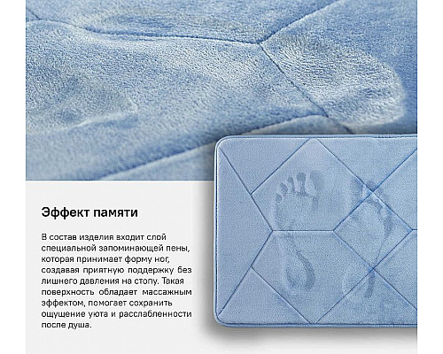 Santeh-Crystal.ru: Коврик для ванной комнаты Iddis Basic 50х80 B24P580i12 Голубой Купить Коврик для ванной комнаты Iddis Basic 50х80 B24P580i12 Голубой в магазине сантехники Santeh-Crystal.ru