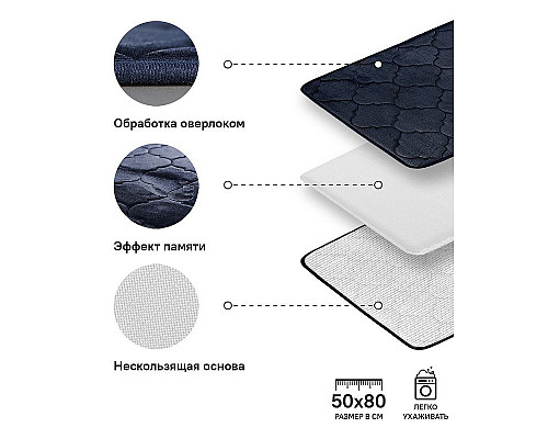 Santeh-Crystal.ru: Коврик для ванной комнаты Iddis Basic 50х80 B20P580i12 Темно-синий Купить Коврик для ванной комнаты Iddis Basic 50х80 B20P580i12 Темно-синий в магазине сантехники Santeh-Crystal.ru