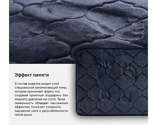 Santeh-Crystal.ru: Коврик для ванной комнаты Iddis Basic 50х80 B20P580i12 Темно-синий Купить Коврик для ванной комнаты Iddis Basic 50х80 B20P580i12 Темно-синий в магазине сантехники Santeh-Crystal.ru