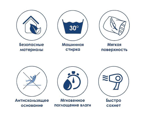 Купить Коврик для ванной комнаты WasserKRAFT Diemel 90х60 BM-2216 Cabbage в магазине сантехники Santeh-Crystal.ru