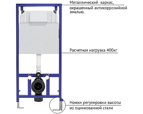 Santeh-Crystal.ru: Инсталляция Berges Novum 525 040265 для унитаза с Черной Soft Touch клавишей смыва Купить Инсталляция Berges Novum 525 040265 для унитаза с Черной Soft Touch клавишей смыва в магазине сантехники Santeh-Crystal.ru