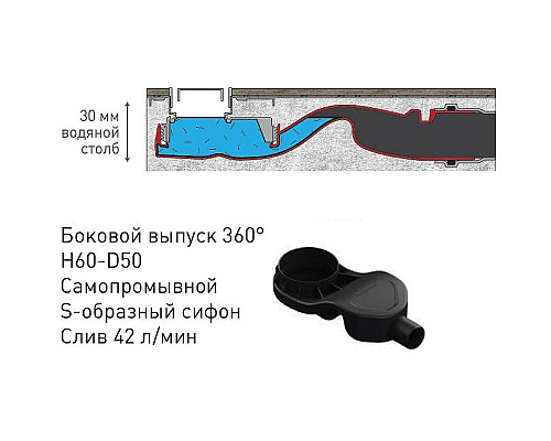 Santeh-Crystal.ru: Душевой лоток Berges C1 Norma 500 095136 с Черной матовой решеткой Заказать Душевой лоток Berges C1 Norma 500 095136 с Черной матовой решеткой в магазине сантехники Santeh-Crystal.ru