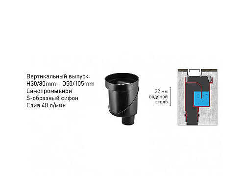 Santeh-Crystal.ru: Душевой лоток Berges C1 Norma 600 095037 с Черной матовой решеткой Приобрести Душевой лоток Berges C1 Norma 600 095037 с Черной матовой решеткой в магазине сантехники Santeh-Crystal.ru