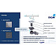 Купить Душевой трап RGW SDR-14 47211411-01 с решеткой Хром в магазине сантехники Santeh-Crystal.ru
