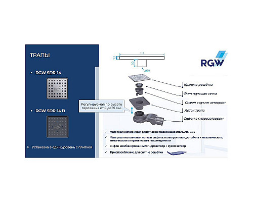 Приобрести Душевой трап RGW SDR-14B 47211411-04 с Черной решеткой в магазине сантехники Santeh-Crystal.ru