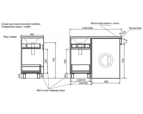 Заказать Тумба с раковиной Creto Cafor 120 R 19-W120R Белый глянец в магазине сантехники Santeh-Crystal.ru