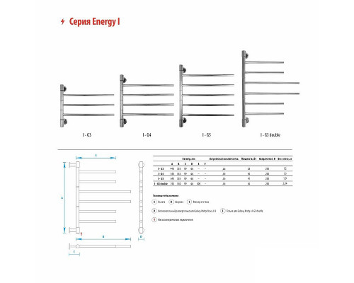 Купить Электрический полотенцесушитель Energy I chrome G4 RAL 9005 EETR00IG400000R905M Черный матовый в магазине сантехники Santeh-Crystal.ru