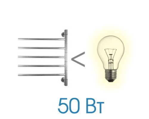 Заказать Электрический полотенцесушитель Energy I G5 Хром в магазине сантехники Santeh-Crystal.ru