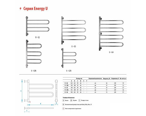 Приобрести Электрический полотенцесушитель Energy U chrome G2K RAL 9005 EETR0UG2K00000R905M Черный матовый в магазине сантехники Santeh-Crystal.ru