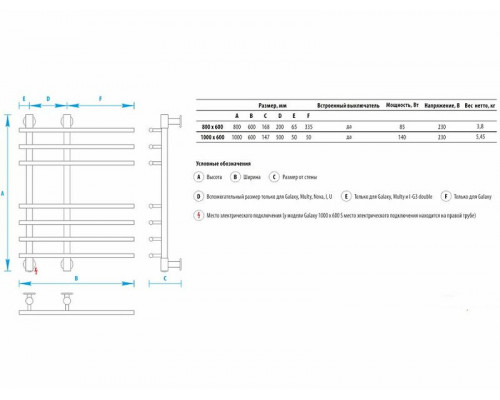 Купить Электрический полотенцесушитель Energy Galaxy 800x600 EETR00GLX0806000000 Хром в магазине сантехники Santeh-Crystal.ru