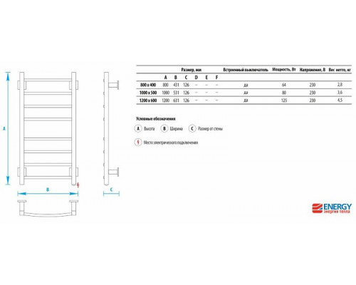 Заказать Электрический полотенцесушитель Energy Grand 1000x500 EETRGRAND1005000000 Хром в магазине сантехники Santeh-Crystal.ru