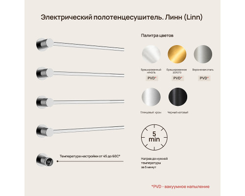 Электрический полотенцесушитель Sancos Linea 66.5х53 SC14001CH цвет Хром
