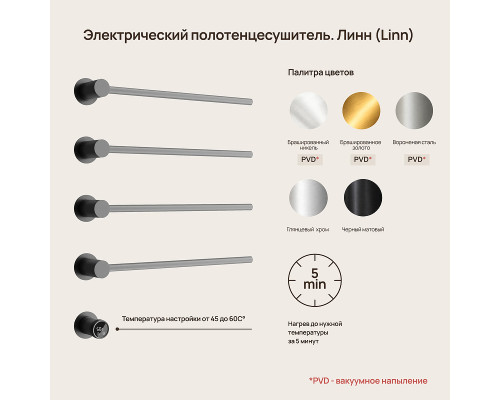Электрический полотенцесушитель Sancos Linea 66.5х53 SC14001GG цвет Вороненая сталь