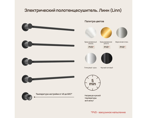 Электрический полотенцесушитель Sancos Linea 66.5х53 SC14001MB цвет Черный матовый