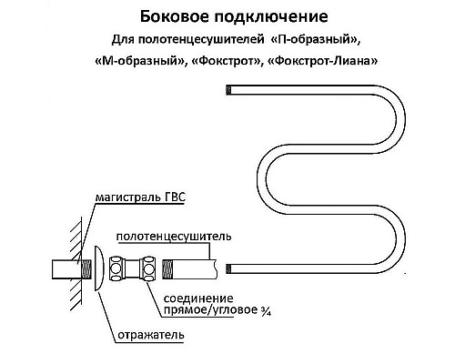 Santeh-Crystal.ru: Водяной полотенцесушитель Terminus Фокстрот-Лиана 600x600 4620768881367 Хром Купить Водяной полотенцесушитель Terminus Фокстрот-Лиана 600x600 4620768881367 Хром в магазине сантехники Santeh-Crystal.ru