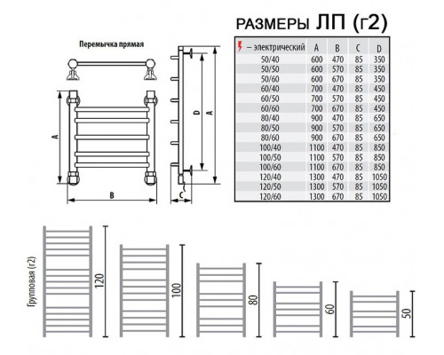 Приобрести Электрический полотенцесушитель Ника Classic ЛП (г2) 80x60 Хром в магазине сантехники Santeh-Crystal.ru