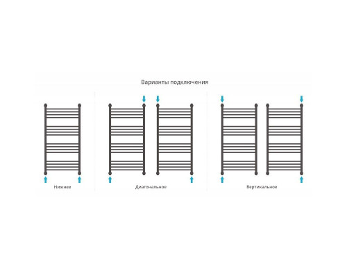 Заказать Водяной полотенцесушитель Сунержа Богема+ 1000х500 Хром в магазине сантехники Santeh-Crystal.ru