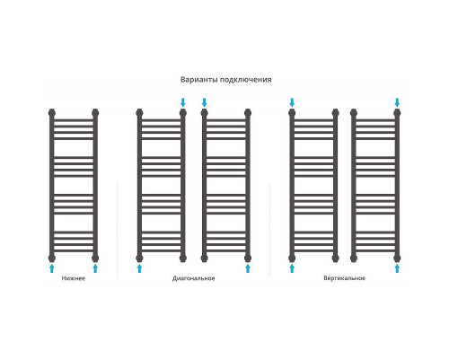 Купить Водяной полотенцесушитель Сунержа Богема+ прямая 1000х400 12-0220-1040 Белый в магазине сантехники Santeh-Crystal.ru