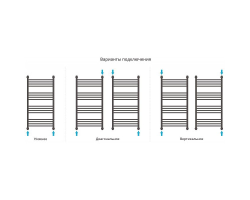 Приобрести Водяной полотенцесушитель Сунержа Богема+ прямая 1000х500 31-0220-1050 Черный матовый в магазине сантехники Santeh-Crystal.ru