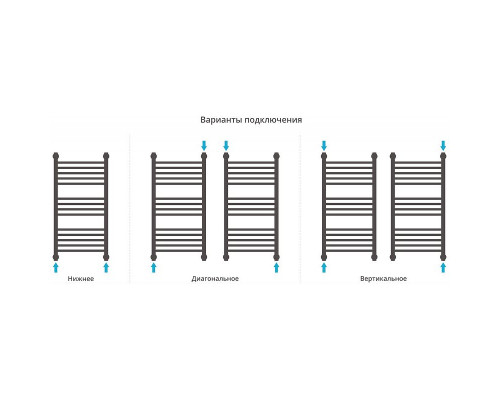 Заказать Водяной полотенцесушитель Сунержа Богема+ прямая 800х500 05-0220-8050 Состаренная бронза в магазине сантехники Santeh-Crystal.ru