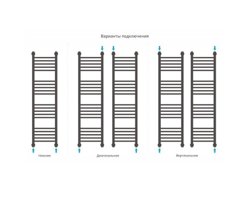 Купить Водяной полотенцесушитель Сунержа Богема прямая 1200х300 Хром в магазине сантехники Santeh-Crystal.ru