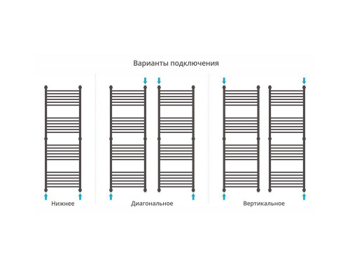Купить Водяной полотенцесушитель Сунержа Богема прямая 1500х500 Хром в магазине сантехники Santeh-Crystal.ru