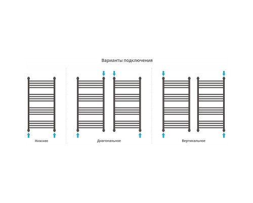 Купить Водяной полотенцесушитель Сунержа Богема+ выгнутая 1000х500 30-0221-1050 Белый матовый в магазине сантехники Santeh-Crystal.ru