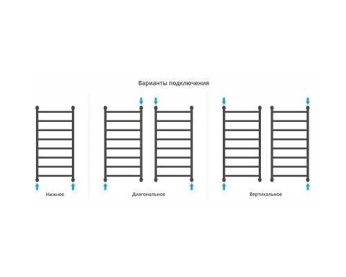 Заказать Водяной полотенцесушитель Сунержа Галант+ 1000х500 00-0200-1050 Хром в магазине сантехники Santeh-Crystal.ru