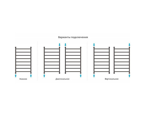 Купить Водяной полотенцесушитель Сунержа Галант+ 1000х600 00-0200-1060 Хром в магазине сантехники Santeh-Crystal.ru