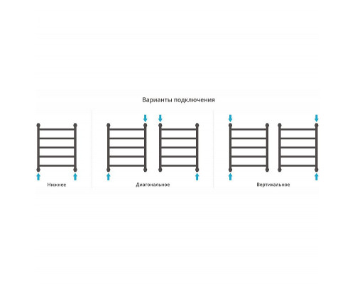 Купить Водяной полотенцесушитель Сунержа Галант+ 600х500 30-0200-6050 Белый матовый в магазине сантехники Santeh-Crystal.ru