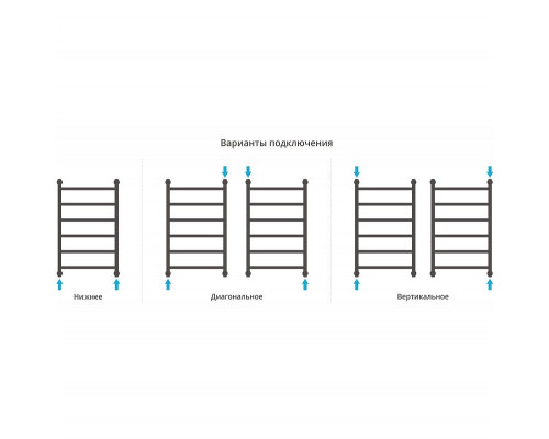 Купить Водяной полотенцесушитель Сунержа Галант+ 800х500 00-0200-8050 Хром в магазине сантехники Santeh-Crystal.ru
