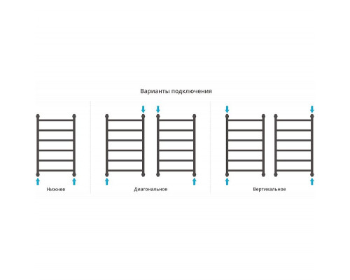 Приобрести Водяной полотенцесушитель Сунержа Галант+ 800х500 12-0200-8050 Белый в магазине сантехники Santeh-Crystal.ru