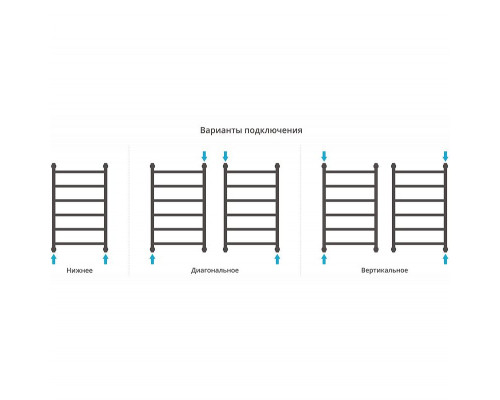 Купить Водяной полотенцесушитель Сунержа Галант+ 800х500 31-0200-8050 Черный матовый в магазине сантехники Santeh-Crystal.ru