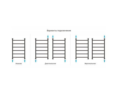 Купить Водяной полотенцесушитель Сунержа Галант+ 800х500 05-0200-8050 Состаренная бронза в магазине сантехники Santeh-Crystal.ru