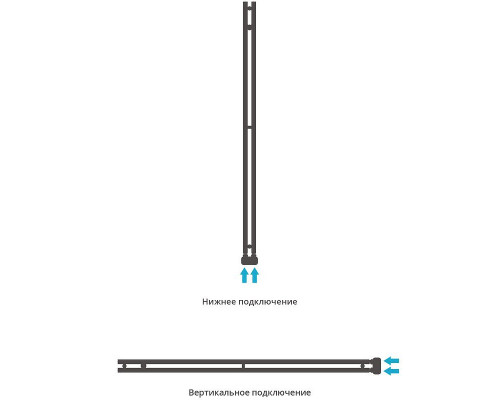 Приобрести Водяной полотенцесушитель Сунержа Нюанс EU50+ 1545х50 31-0212-1545 Черный матовый в магазине сантехники Santeh-Crystal.ru