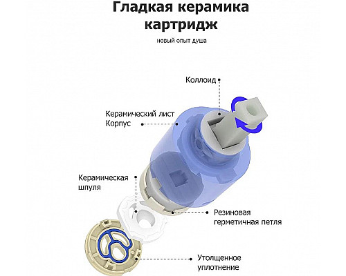 Приобрести Гигиенический душ со смесителем Frap H801-6 F72801-6 Черный матовый в магазине сантехники Santeh-Crystal.ru