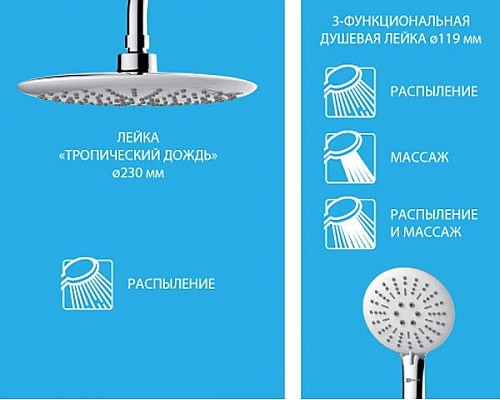 Купить Душевая система Lemark Tropic LM7007C Хром Белый в магазине сантехники Santeh-Crystal.ru