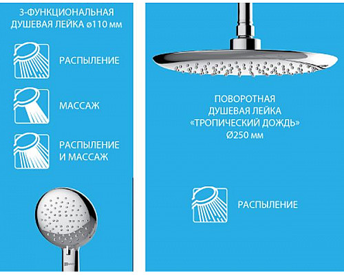 Приобрести Душевая система Lemark Tropic LM7008C с термостатом Хром Белый в магазине сантехники Santeh-Crystal.ru