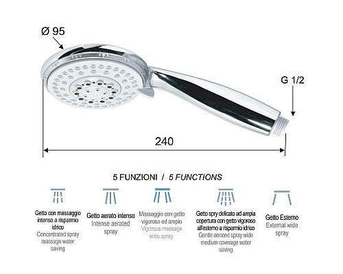 Приобрести Ручной душ Remer 318F4X Хром в магазине сантехники Santeh-Crystal.ru