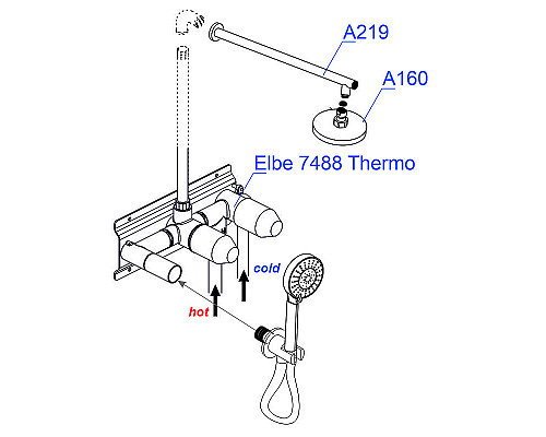 Заказать Душевая система WasserKRAFT A16160 Thermo с термостатом Черная матовая в магазине сантехники Santeh-Crystal.ru